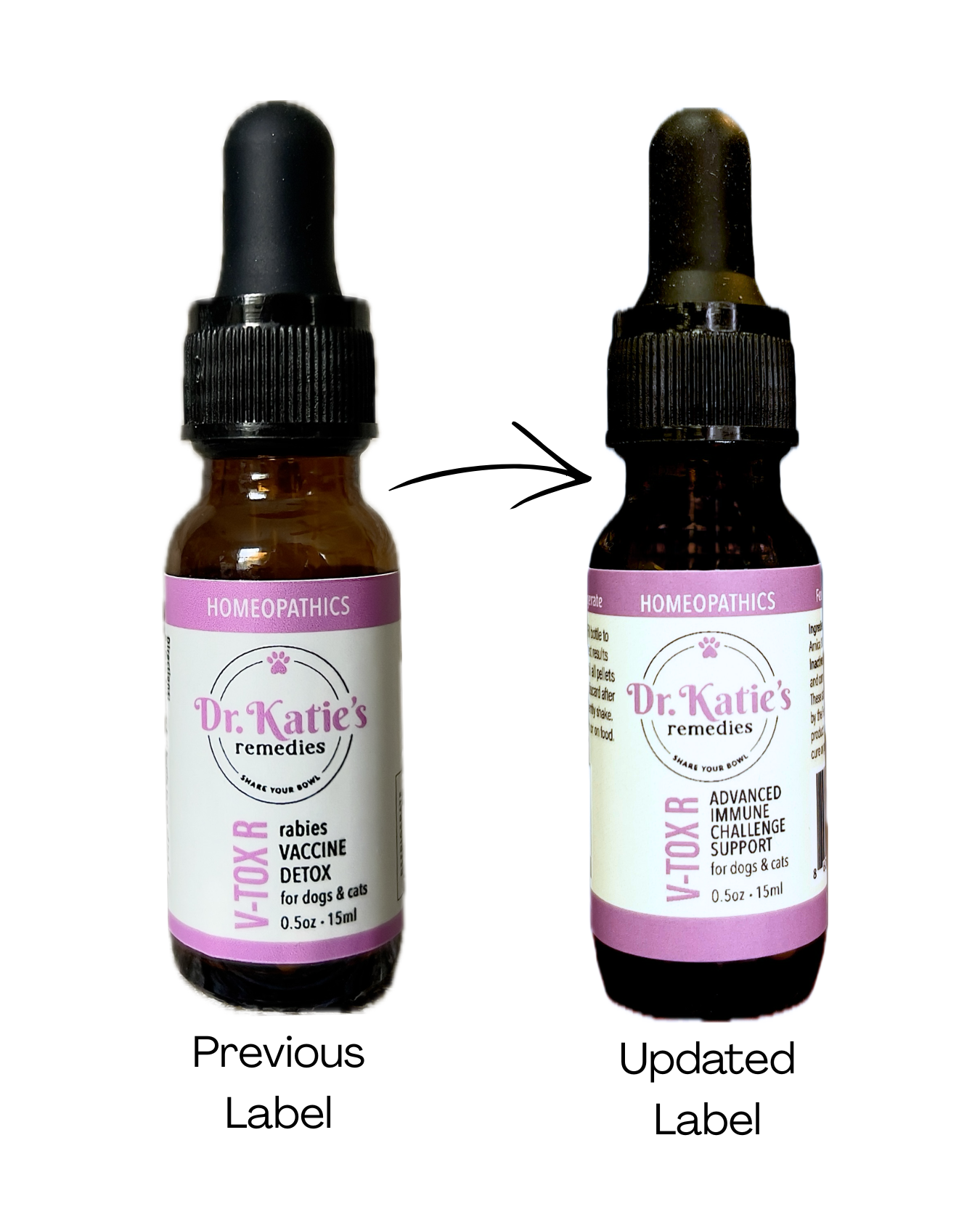 V-Tox R - Advanced Immune Challenge Support (Formally Rabies Vaccine Detox Support)