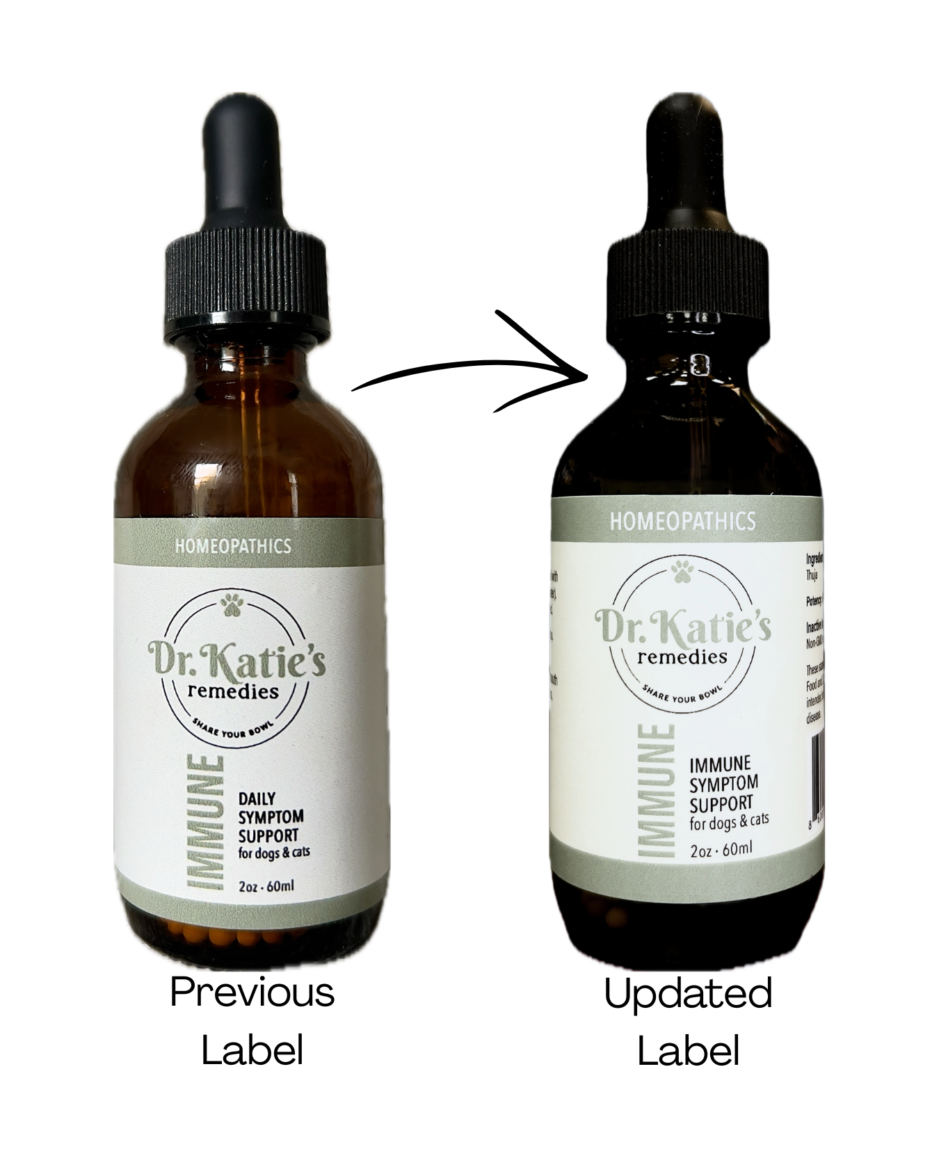 Immune - Symptom Support