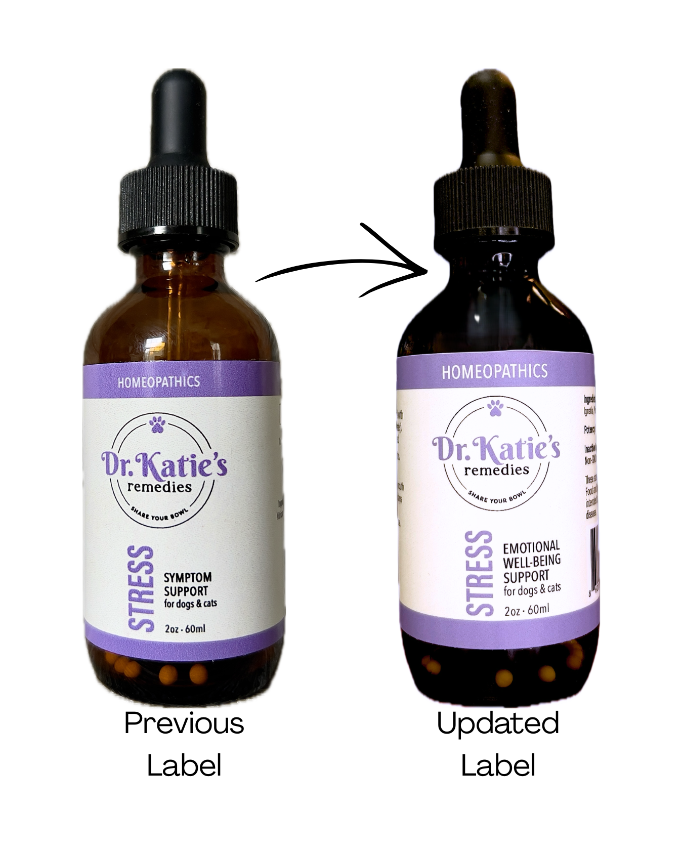 Stress - Emotional Well-Being Support