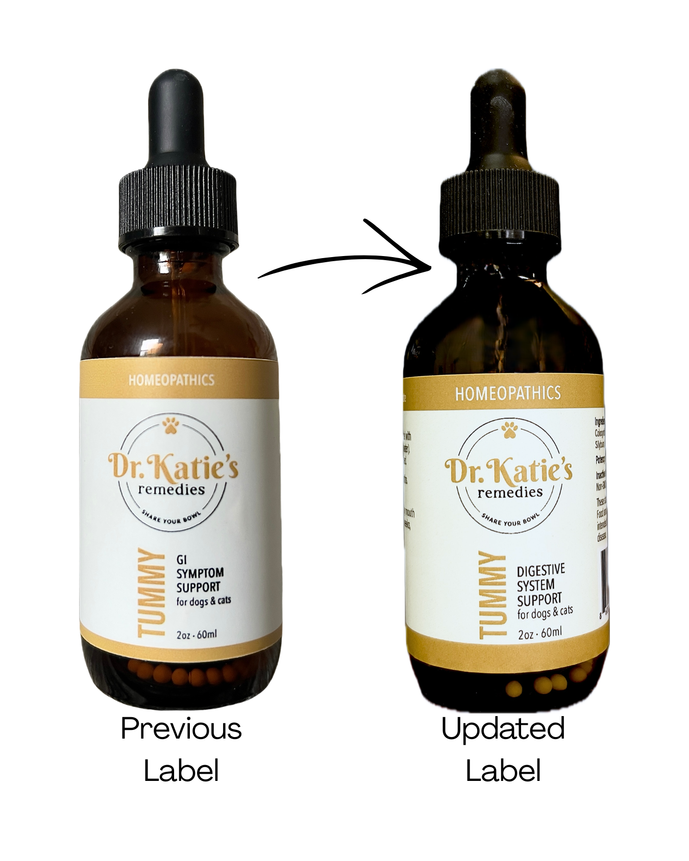 Tummy - Digestive System Support