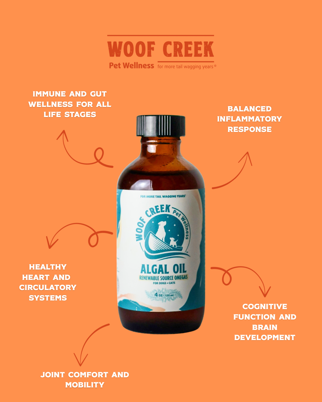 Algal Omega-3 Plant-Based Oil Topper | 4floz Glass Bottle for Dogs + Cats